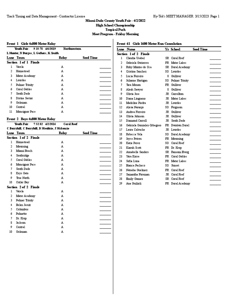 TF23 DCYF Meet Program Morning (4x800m, Consolation, Field Events) PDF