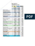 Analisis Financieros - Estudiantes