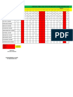 Jadwal Igd Feb 2023