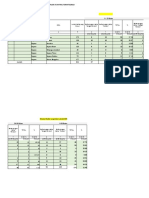 Form Data Stunting PKM SEPASO 2023