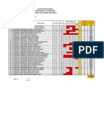 Nilai Link - 2022-2023-2 PDF