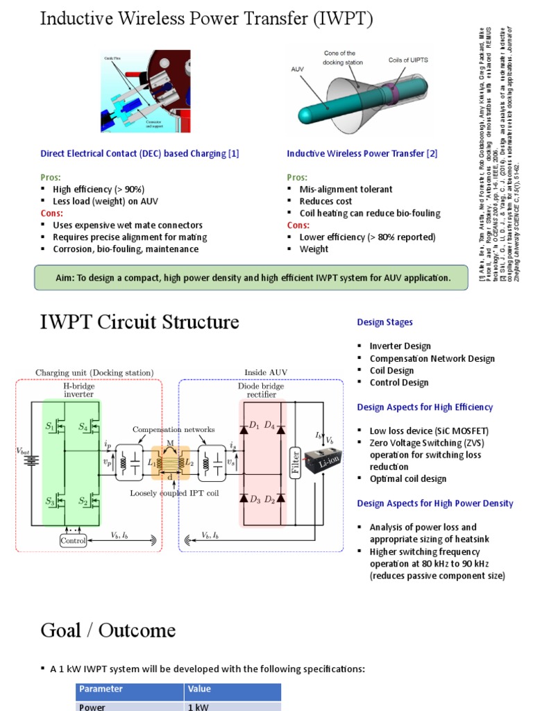 1 kW Inductive Power for AUV Charging | PDF | Inductor | Electronics