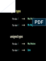 67.1 Overflow Cheatsheet