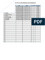 Data TPS 16 Meninggal PDF