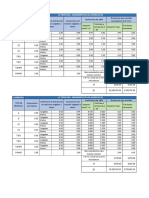 Tablas Tdpa