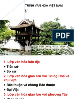 TIẾN TRÌNH VĂN HÓA VIỆT NAM - phần 1