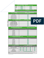 Matriz Tasas Marzo CDT CDAT