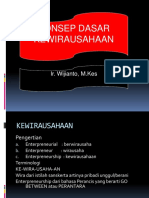 Konsep Dasar Kewirausahaan1