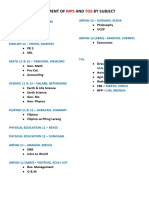 Assignment of MPS and Tos by Subject