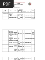 Sample Barangay GAD Plan and Budget | PDF