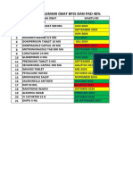 Daftar Obat