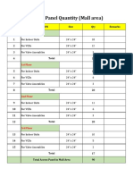 Access Panel Quantity MAll Area (Ground To 3rd Floor)