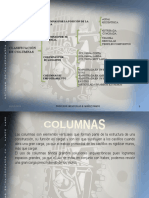 FORMATO Clasificacion de Columnas