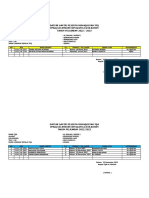 Daftar Santri Peserta Munaqosyah TPQ BMGQ Kecamatan Bengkong Kota Batam TAHUN PELAJARAN 2022 / 2023