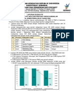Laporan TW 3 2022 PDF