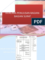 Tata Cara Penulisan Bagian Surat