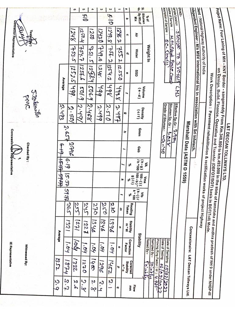 Test Pdf Page