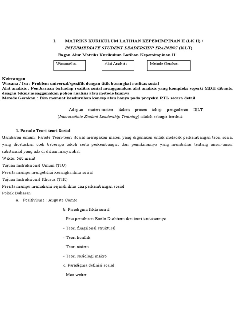 MATRIKS KURIKULUM LATIHAN KEPEMIMPINAN II Fiks | PDF