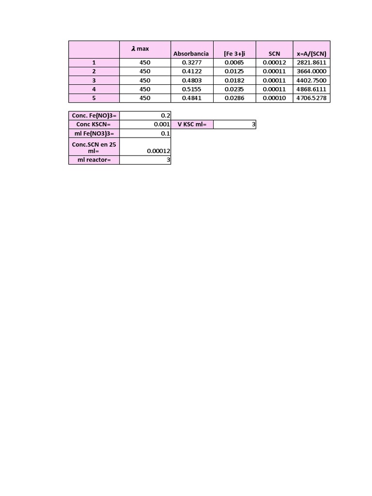 Cálculos P1 TEQ Perez Rasgado Viky | PDF