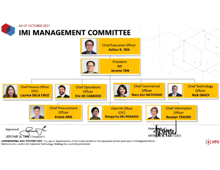 Leadership Approval Document | PDF