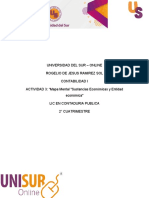 Actividad 3 Mapa Mental Sustancias Económicas y Entidad Económica