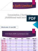 Commission List 2022 PDF