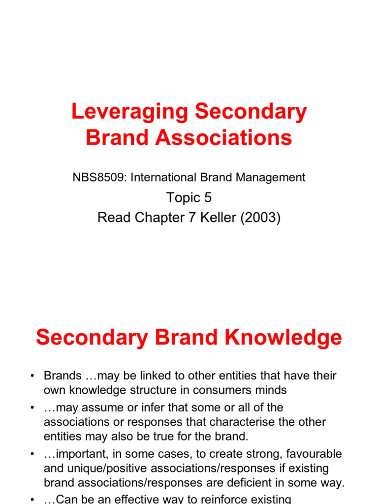 TOPIC 6 Leveraging Secondary Brand Associations Building Brand Equity