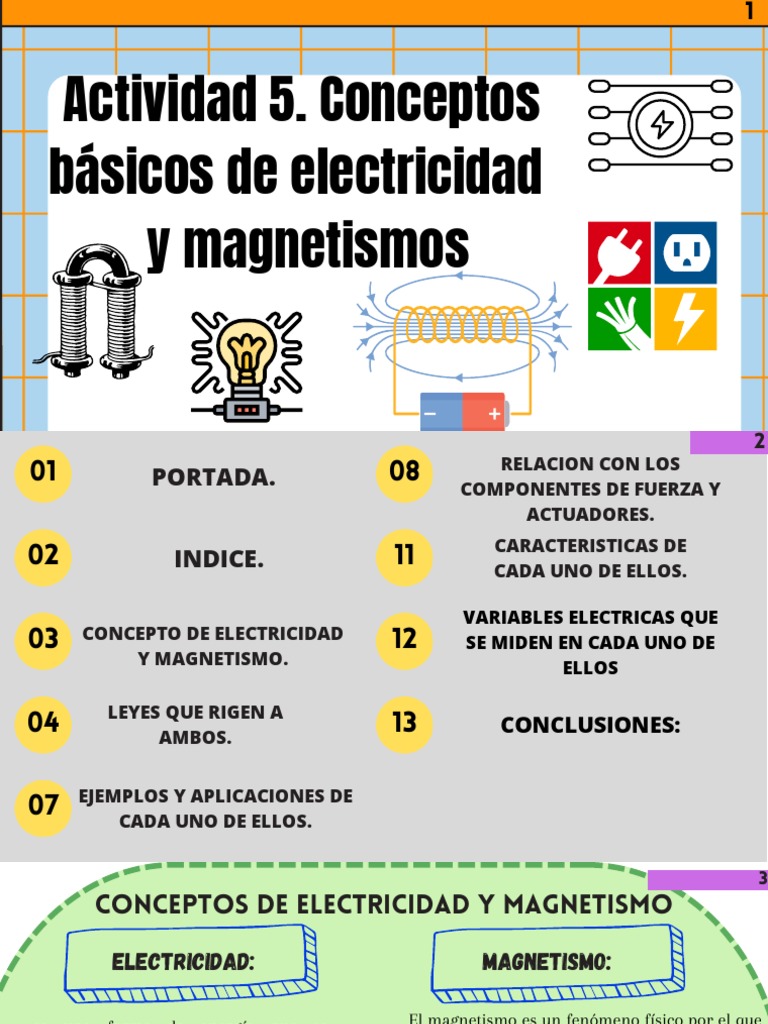 Conceptos Básicos de Electricidad y Magnetismos | PDF | Electricidad
