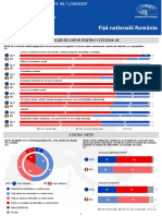 EP Autumn 2022 EB042EP Factsheet Ro Ro