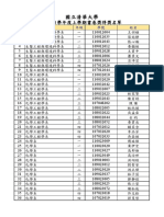 110上書卷獎名單 公告 PDF
