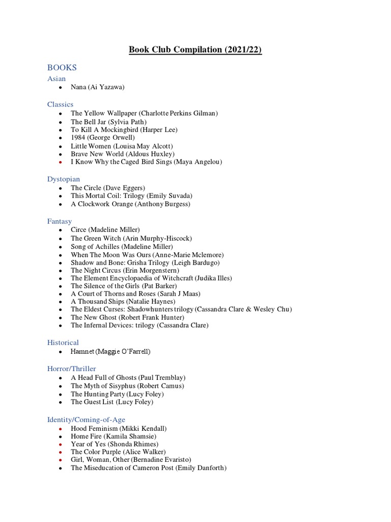 Reading List PDF Writers