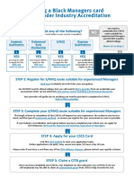 Card Flowcharts Black Manager