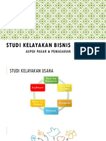 Aspek Pasar & Pemasaran: Studi Kelayakan Bisnis