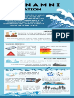 Infographic Tsunami - Jessica MPH 5 PDF