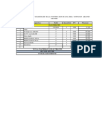 QUANTIFICATION DE MATERIELS ELECTRICITE SODIS SPAS 2