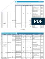 Status COVID VAX 08november2022 PDF