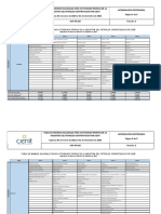 ASA-FR-223 Formato Tabla Minimos Salariales Actividades Propias Industria Del Petroleo Contratadas Por Cenit V2 PDF