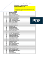 Bohol Elementary PDF