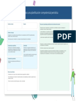 Planilla Modelo Competencial PDF