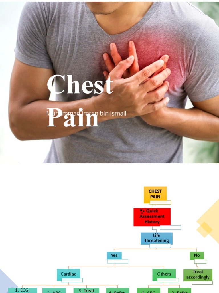 Chest Pain PDF Myocardial Infarction Thorax
