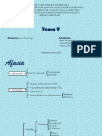 Tema V y VI Fisiopatologia en El Desarrollo