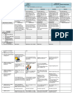 AP 1 Q2 Week 6