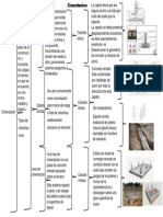 Edificaxion PDF