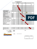 Schedule Recom GI 150 KV Sintang