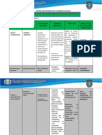 Matriz para Generar Situaciones Significativas Apv 2022