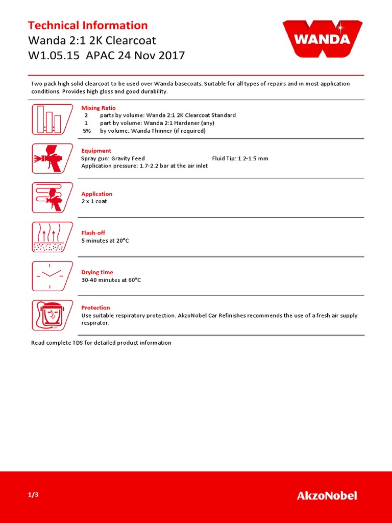 W1.05.15 Wanda 21 2K Clearcoat APACv3 PDF