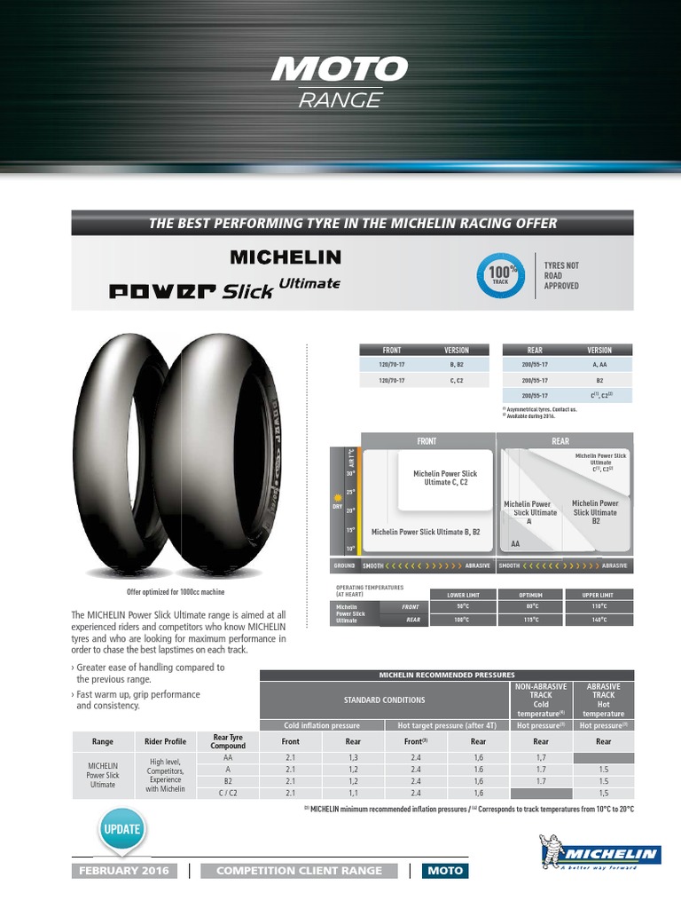 Michelin Power Slick Ultimate Pressures | PDF