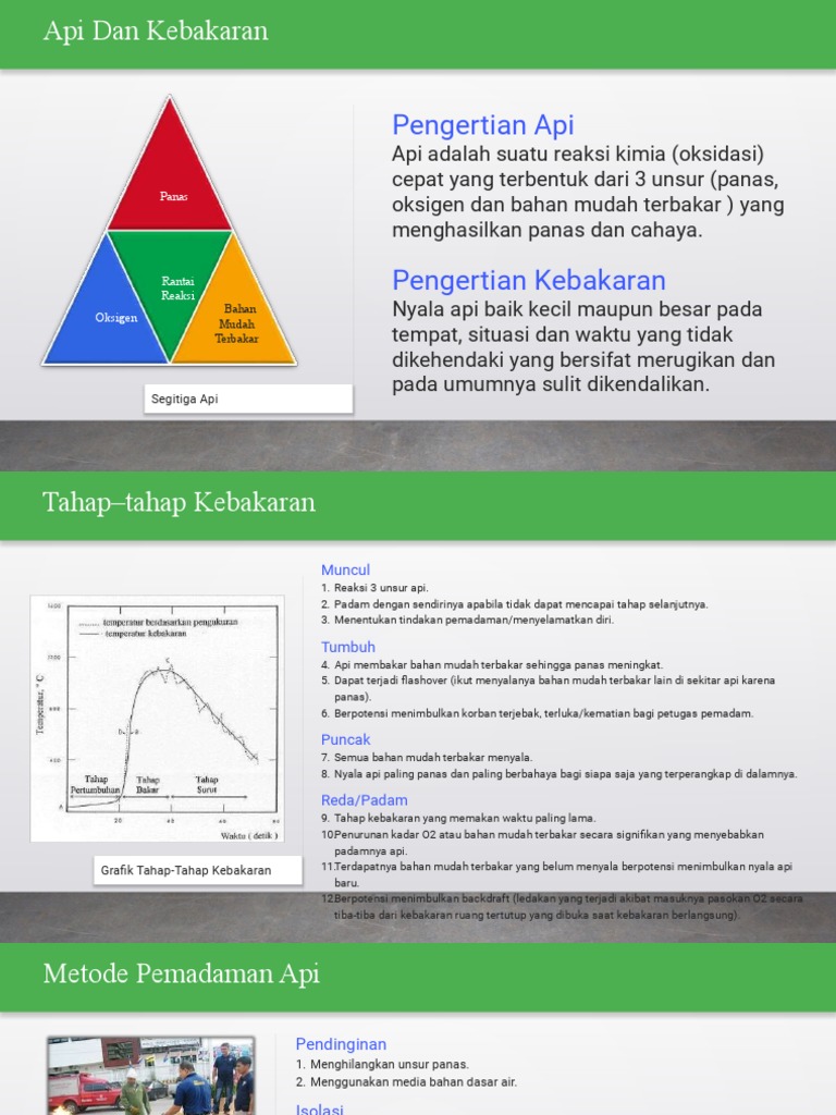 Metode Pemadaman Kebakaran dan Unsur Api | PDF