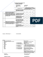 KKM Perbankan Dasar