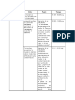 Cuadro de Asentamientos